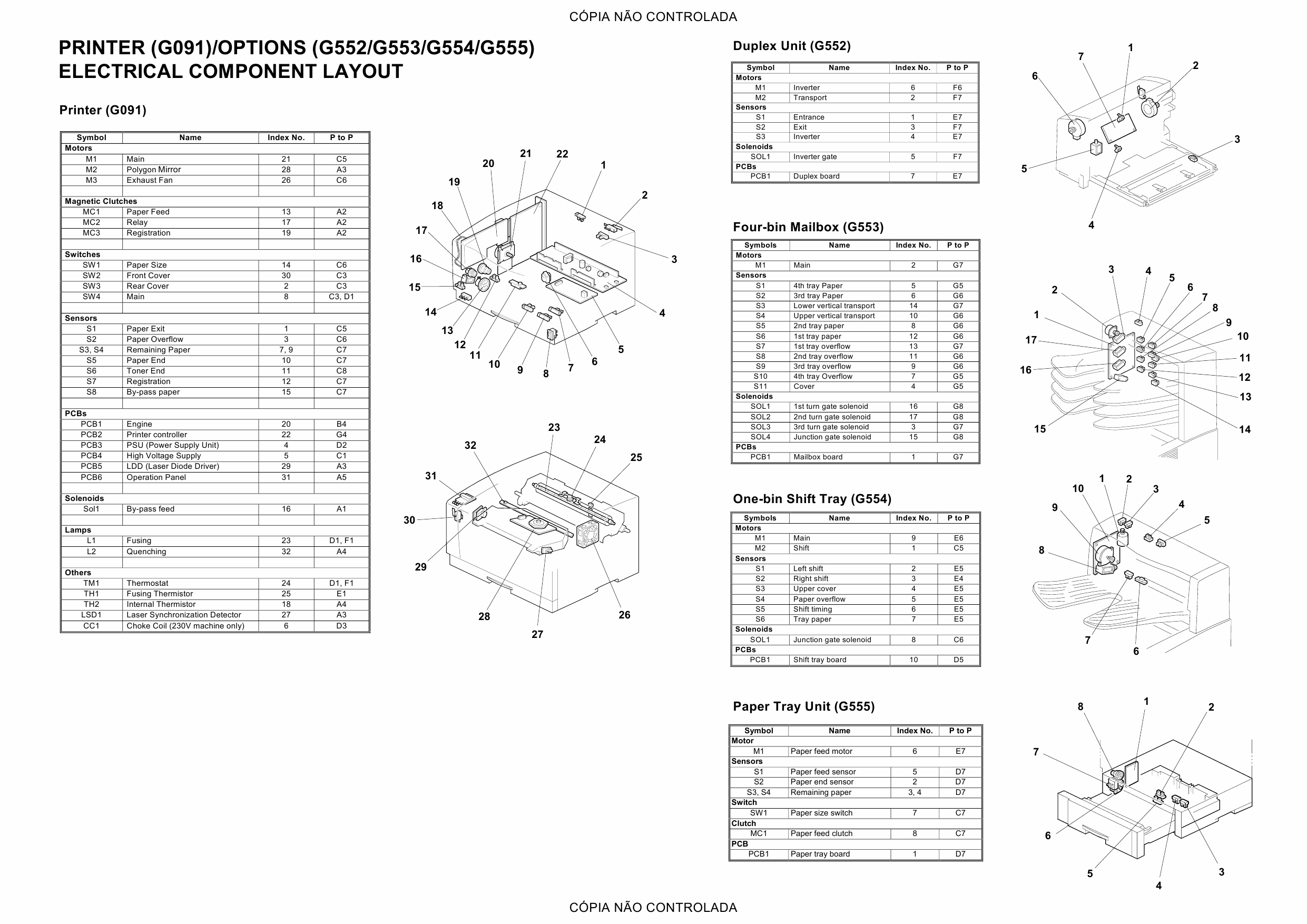 RICOH Aficio AP-410 410N 610B 4100 400N 600N G112 G113 G116 G094 G095 G096 Circuit Diagram-2